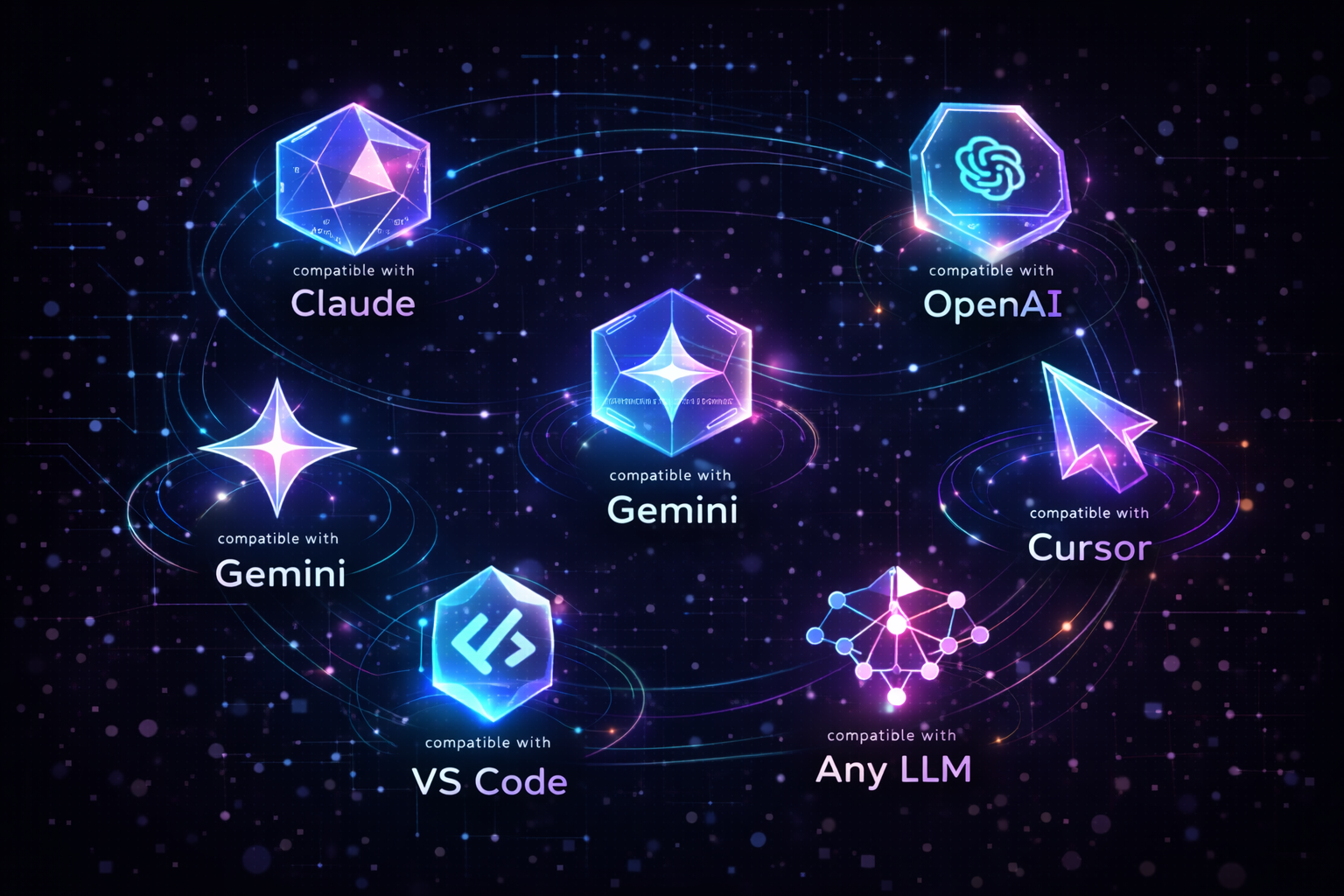 ReasonKit AI Integration Options: Claude, Gemini, OpenAI, Cursor, VS Code, Any LLM